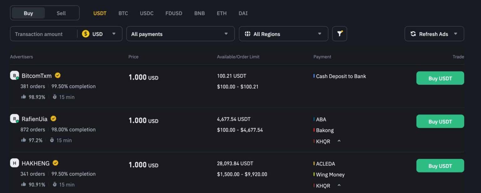 P2P加密货币交易所哪个好?2025年最佳P2P加密货币交易所推荐