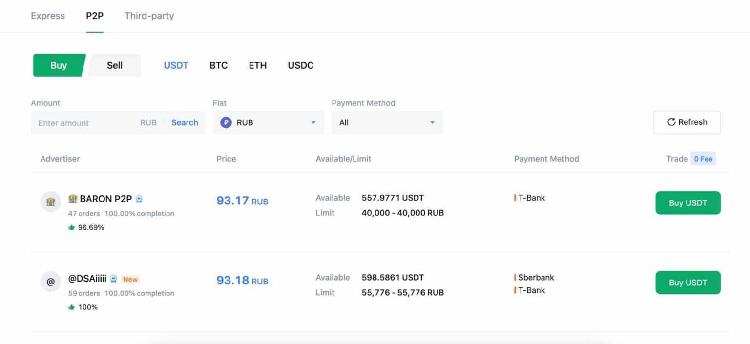 P2P加密货币交易所哪个好?2025年最佳P2P加密货币交易所推荐