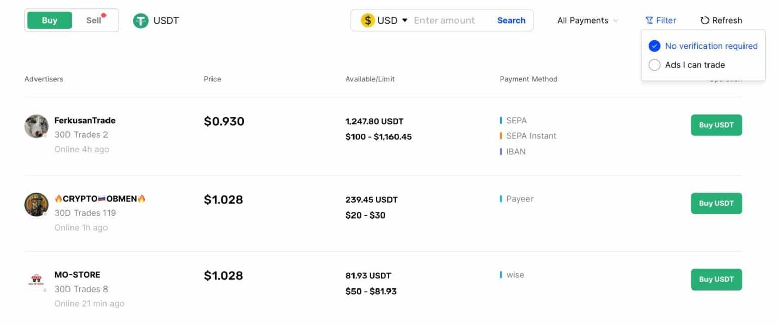 P2P加密货币交易所哪个好?2025年最佳P2P加密货币交易所推荐