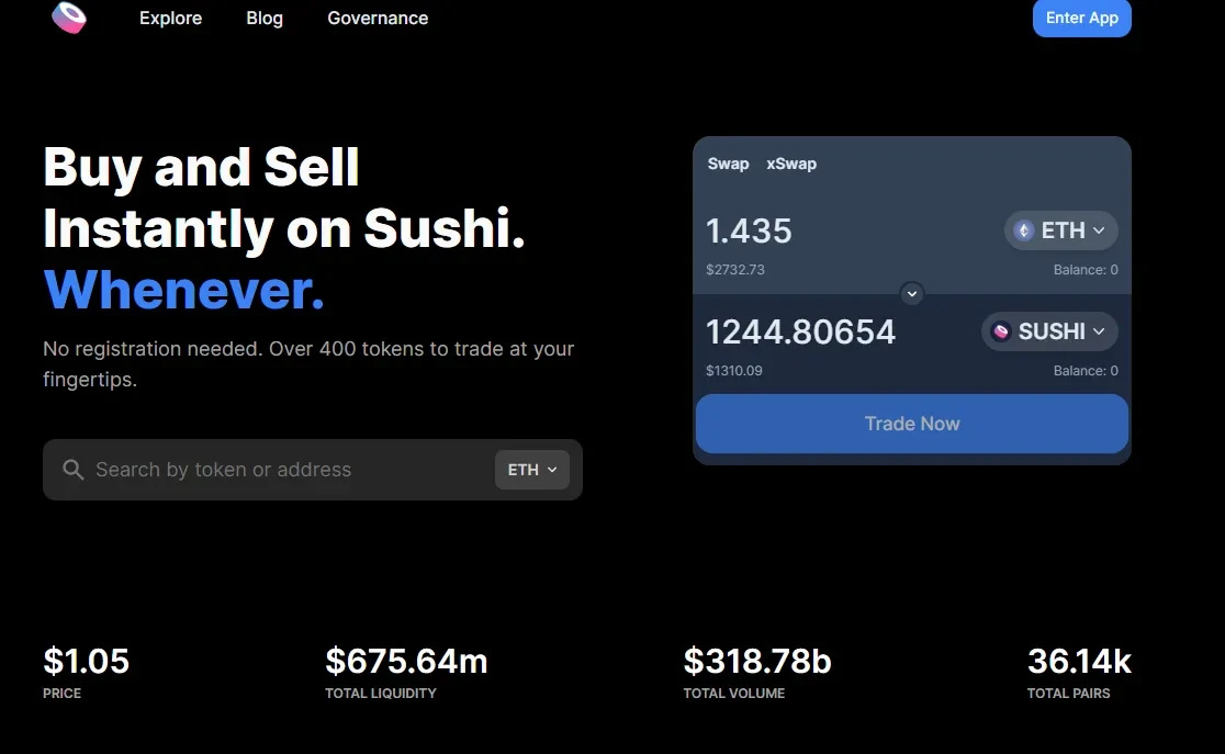 2025 年19 家最佳去中心化交易所:优缺点、常见问题解析