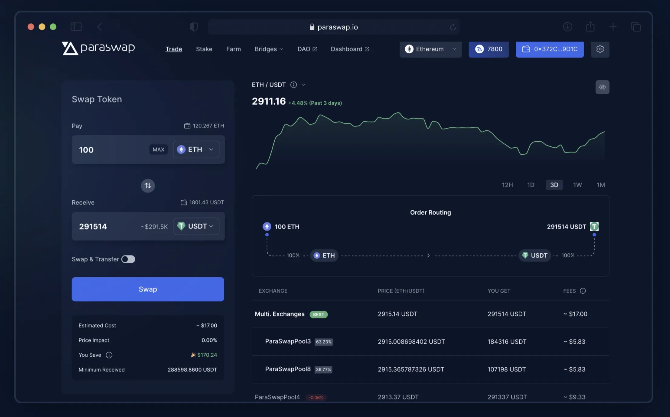 2025 年19 家最佳去中心化交易所:优缺点、常见问题解析