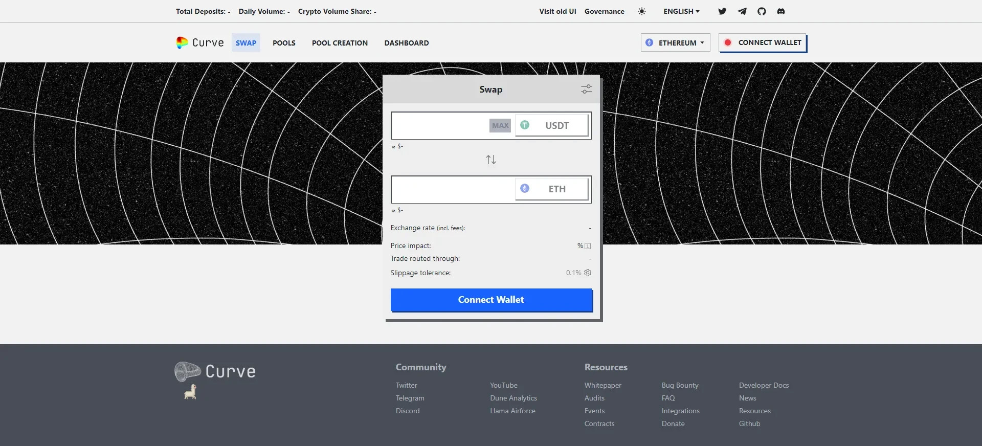 2025 年19 家最佳去中心化交易所:优缺点、常见问题解析