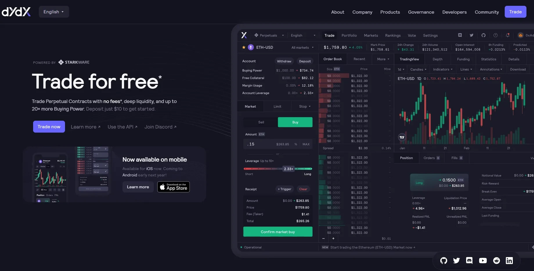 2025 年19 家最佳去中心化交易所:优缺点、常见问题解析