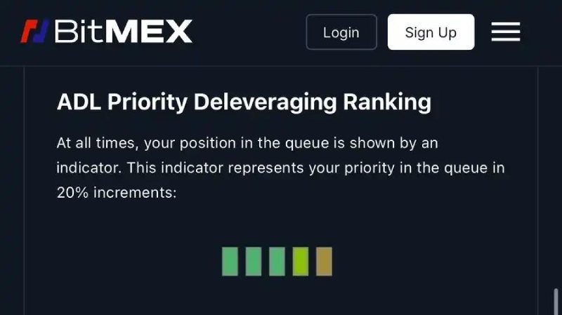 自动去杠杆化ADL是什么?为什么存在?如何运作?一文详解