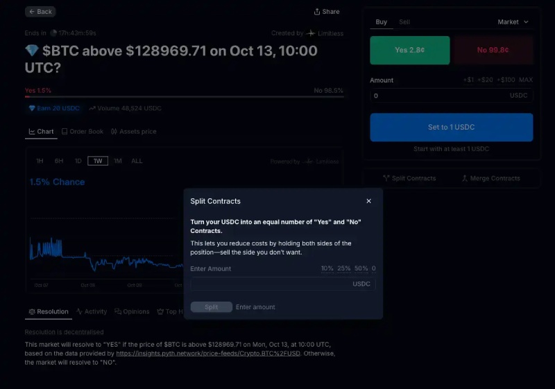 常见的预测市场有哪些?该怎么刷?各大预测市场平台空投参与教学