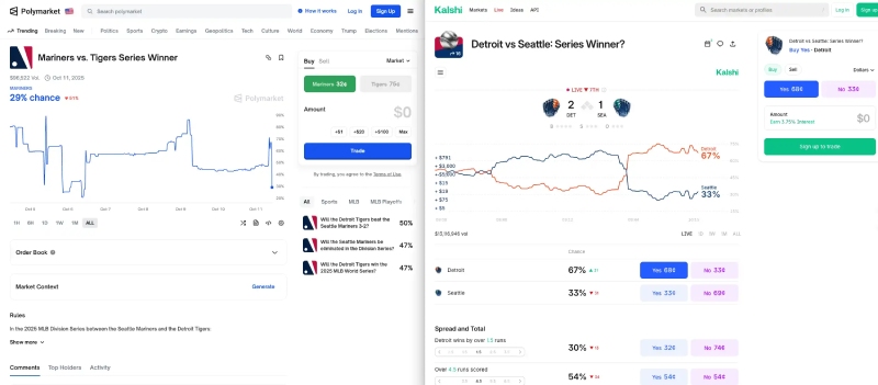 常见的预测市场有哪些?该怎么刷?各大预测市场平台空投参与教学