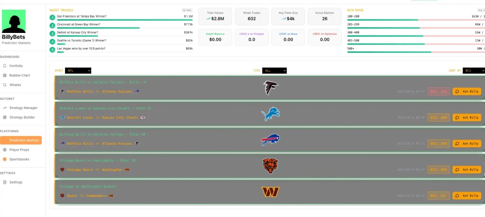 常见的预测市场有哪些?该怎么刷?各大预测市场平台空投参与教学
