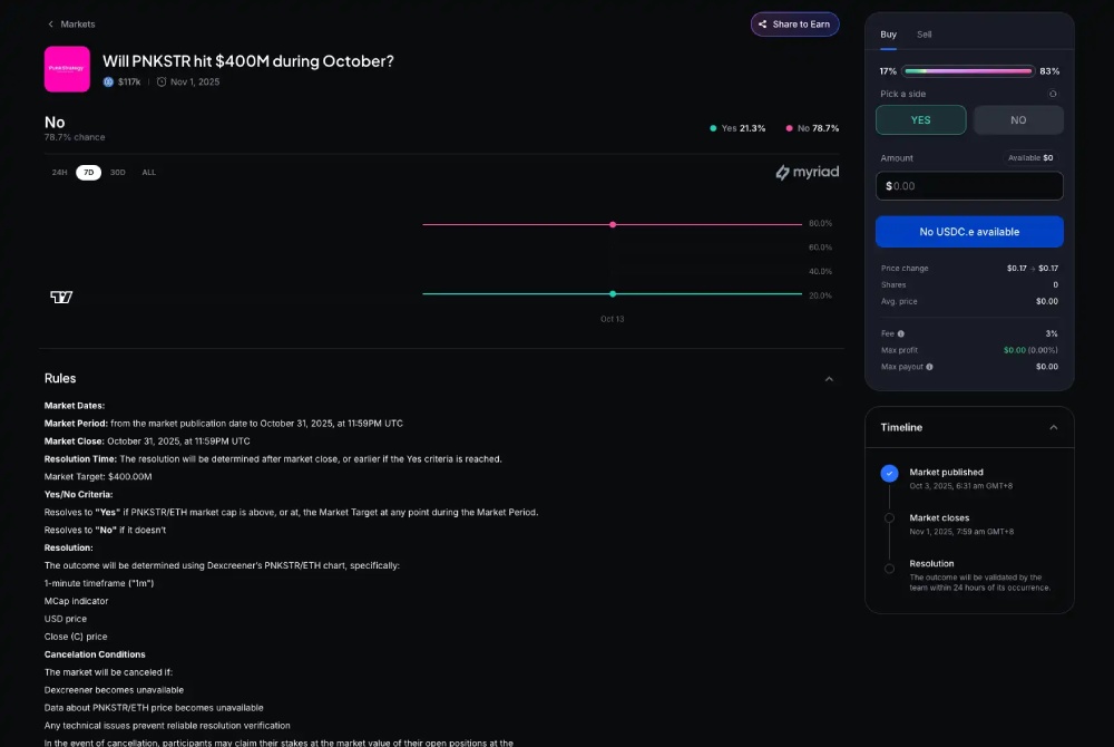 常见的预测市场有哪些?该怎么刷?各大预测市场平台空投参与教学