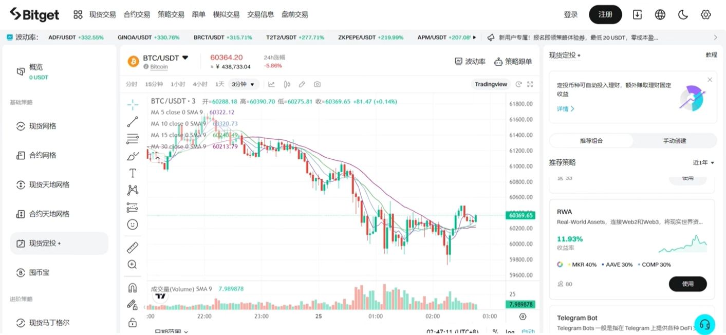 Bitget官方APP安卓和苹果手机下载方法:Bitget注册、买币、交易教程