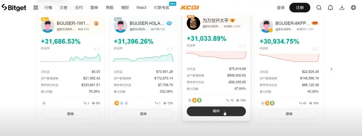 Bitget官方APP安卓和苹果手机下载方法:Bitget注册、买币、交易教程