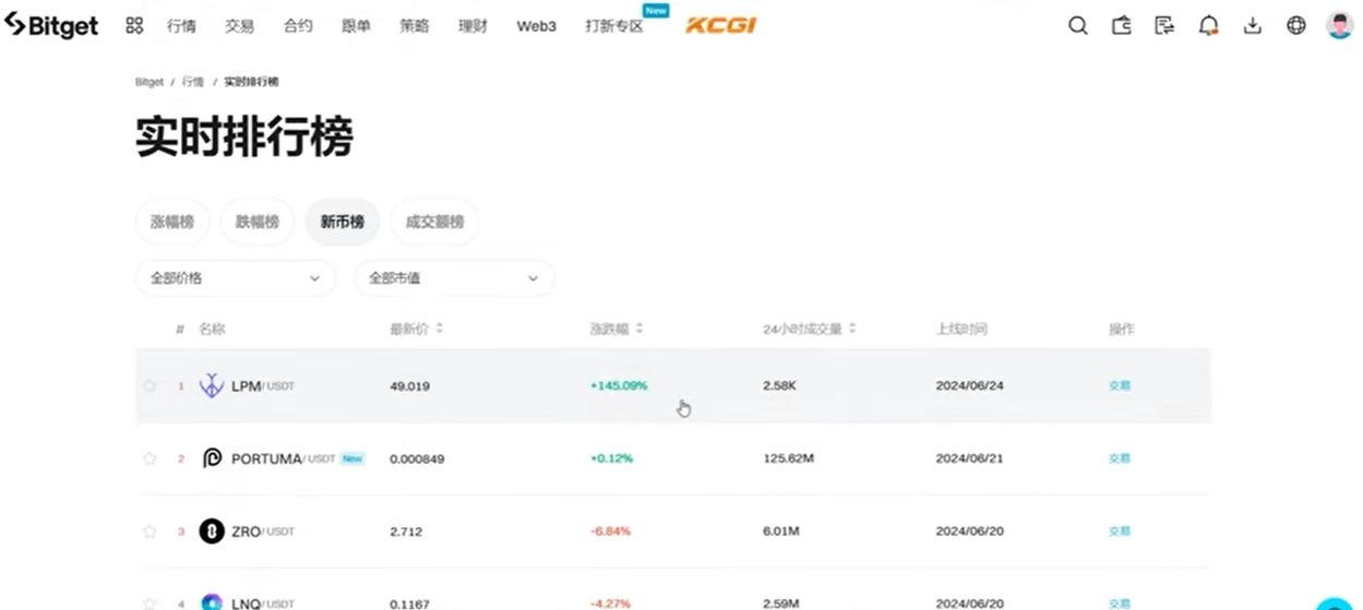 Bitget官方APP安卓和苹果手机下载方法:Bitget注册、买币、交易教程