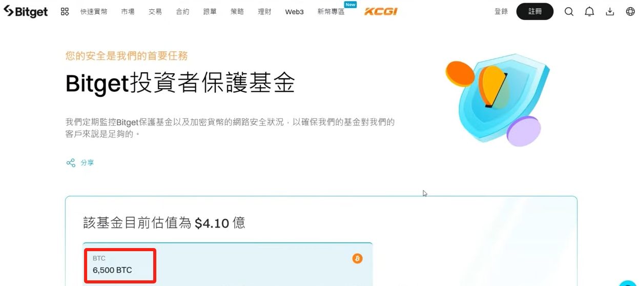 Bitget官方APP安卓和苹果手机下载方法:Bitget注册、买币、交易教程