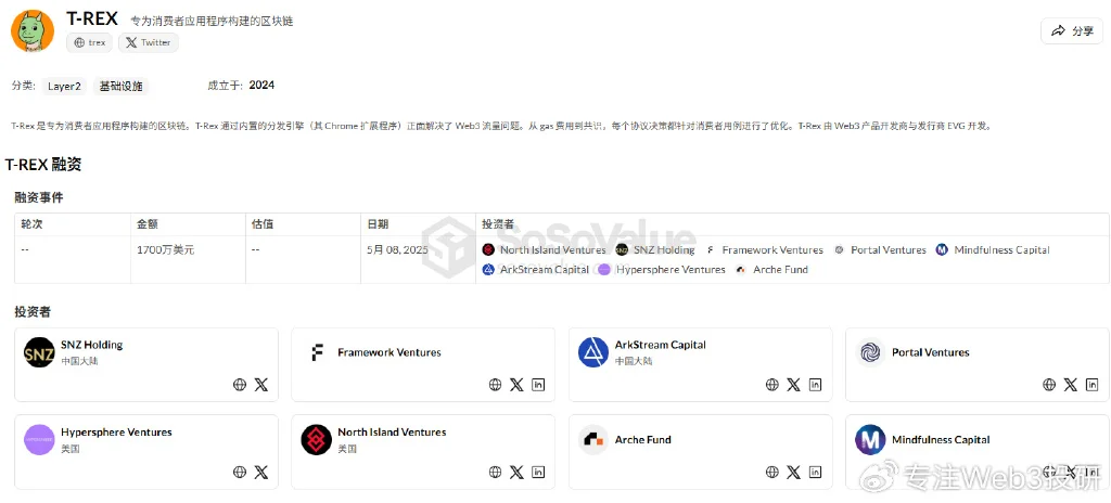 一文盘点10月最火的测试网和Perp项目