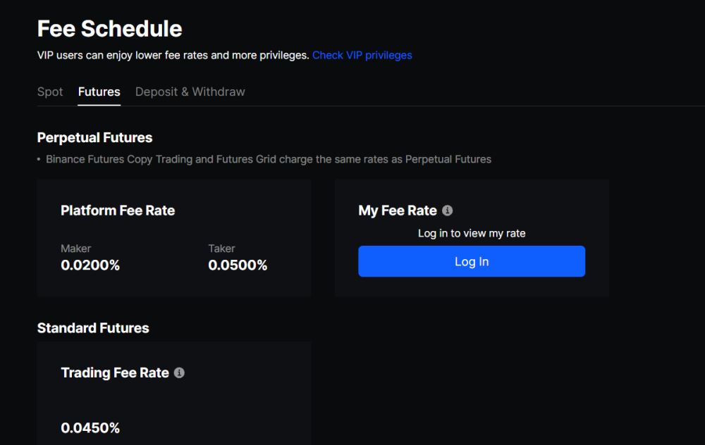 2025年9月BingX交易所评测:费用、安全性、优缺点