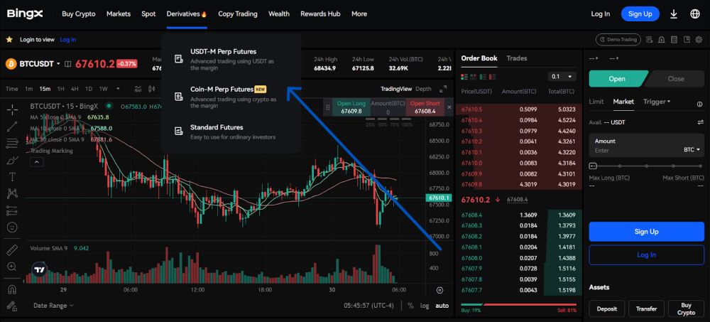 2025年9月BingX交易所评测:费用、安全性、优缺点