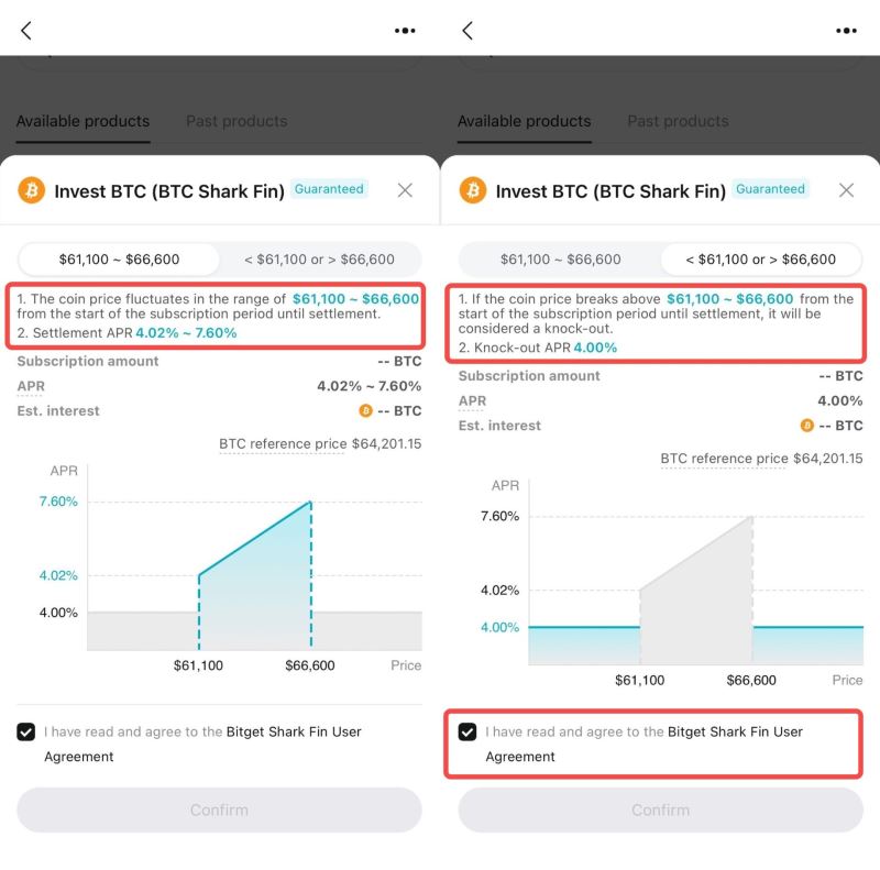 如何参与Bitget保本理财?Bitget理财收益如何?如何使用Bitget理财产品?