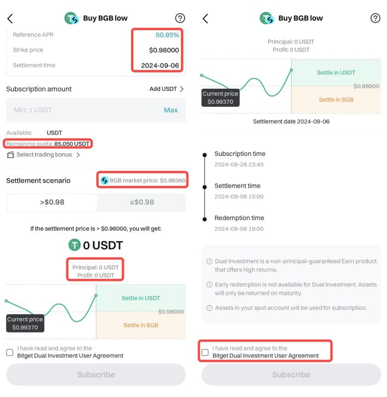 如何参与Bitget保本理财?Bitget理财收益如何?如何使用Bitget理财产品?