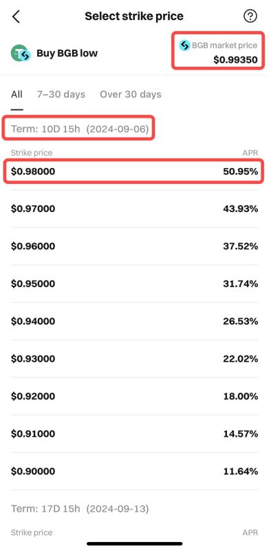 如何参与Bitget保本理财?Bitget理财收益如何?如何使用Bitget理财产品?