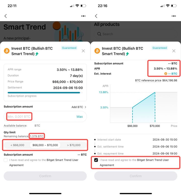 如何参与Bitget保本理财?Bitget理财收益如何?如何使用Bitget理财产品?