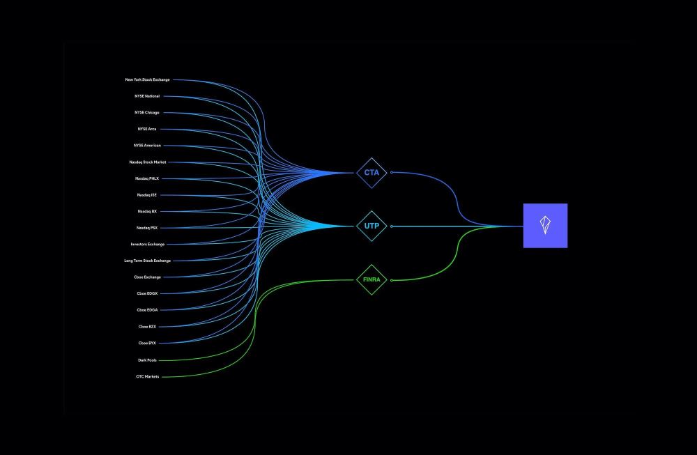 禁止交易穿透规则如何保护交易者?是如何创建的?一文详解