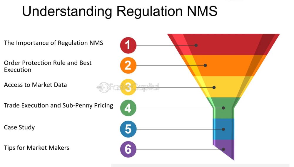 禁止交易穿透规则如何保护交易者?是如何创建的?一文详解