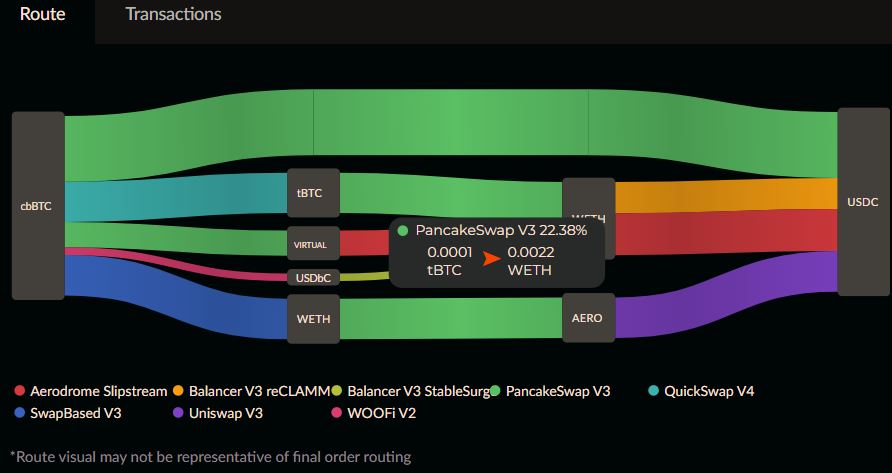 禁止交易穿透规则如何保护交易者?是如何创建的?一文详解