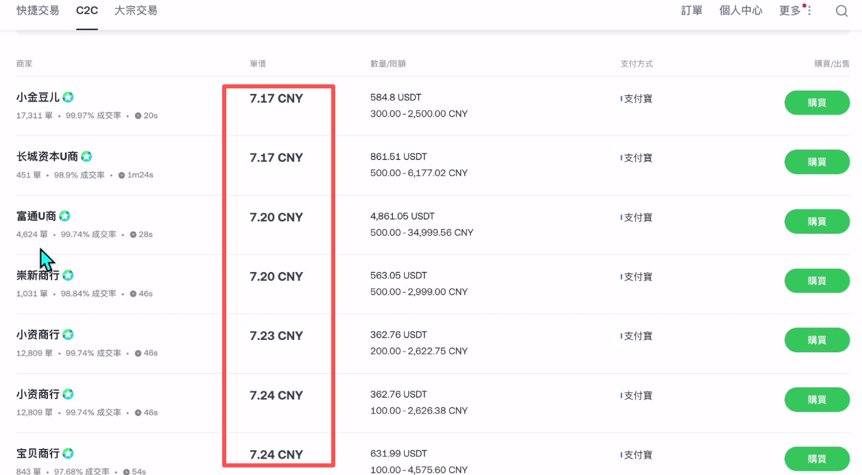 币圈新手入门买币教程(币安、欧易和火币哪一个更加适合新手)