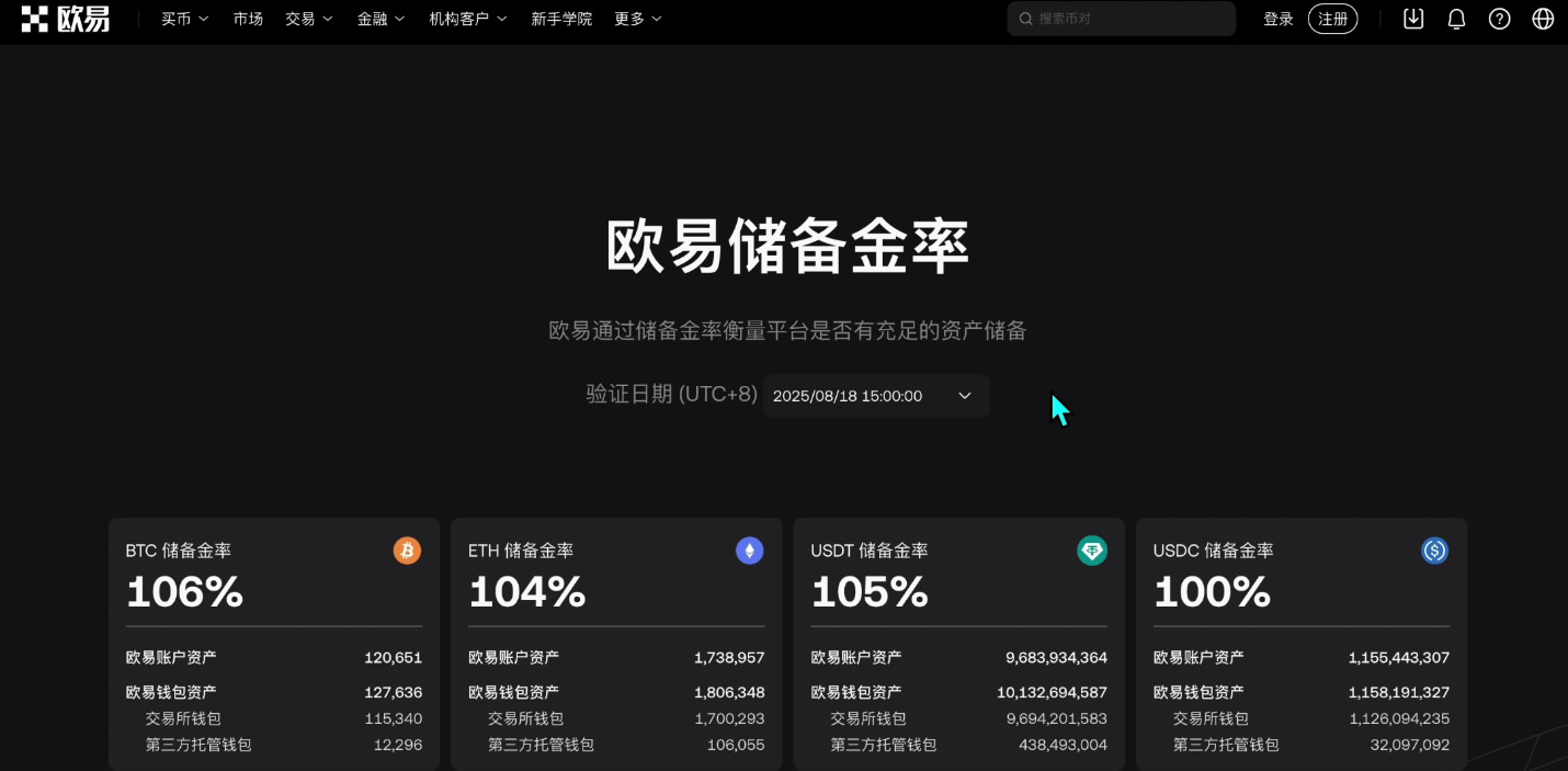 币圈新手入门买币教程(币安、欧易和火币哪一个更加适合新手)
