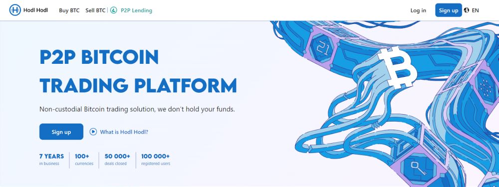 2025年12家最佳无KYC加密货币交易所排名