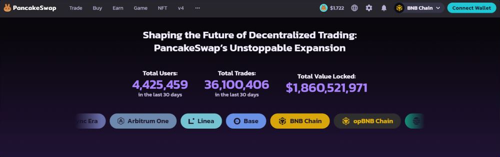 2025年12家最佳无KYC加密货币交易所排名