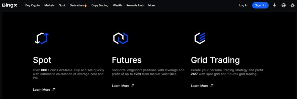 2025年12家最佳无KYC加密货币交易所排名