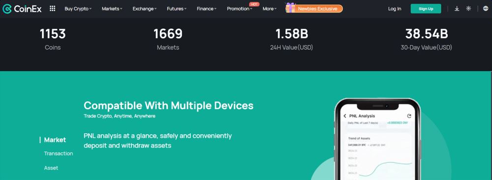 2025年12家最佳无KYC加密货币交易所排名