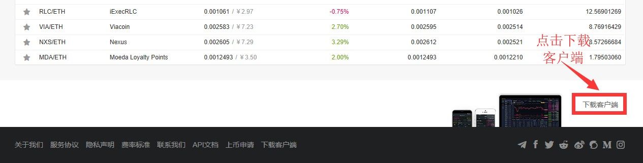 如何在中国下载币安官方APP?Binance安卓下载、注册全教程