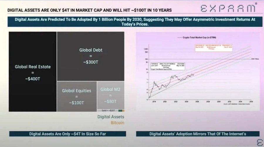 熊牛转变的关键:第二条 S 型成长曲线