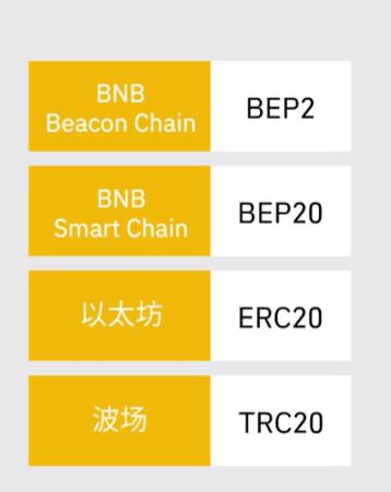 2025版最新币安官方APP下载入口 binance官方APP下载安装教程(iOS/Android)