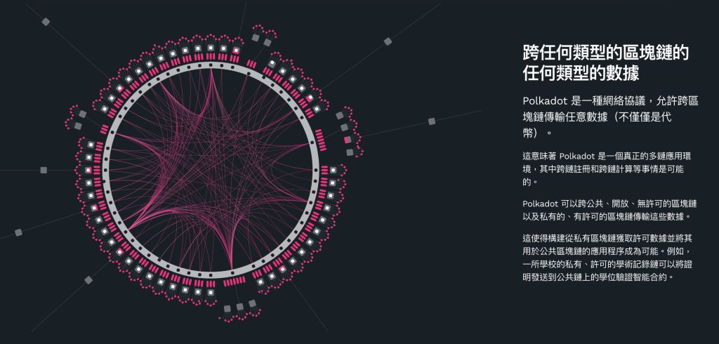 公链是什么?最新公链趋势、主流加密货币与投资重点全解析