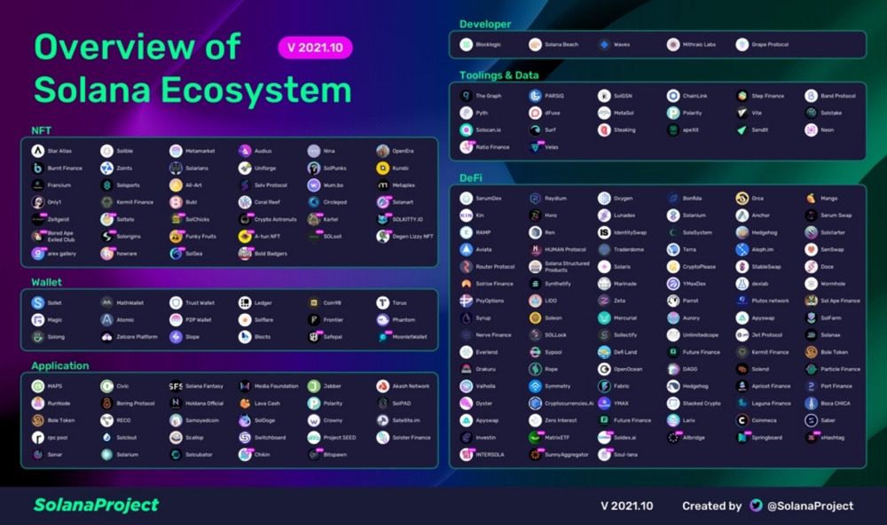 公链是什么?最新公链趋势、主流加密货币与投资重点全解析