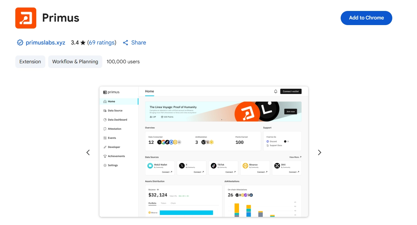 Primus是什么?如何参与和领取?一文揭秘Primus空投奖励获取流程