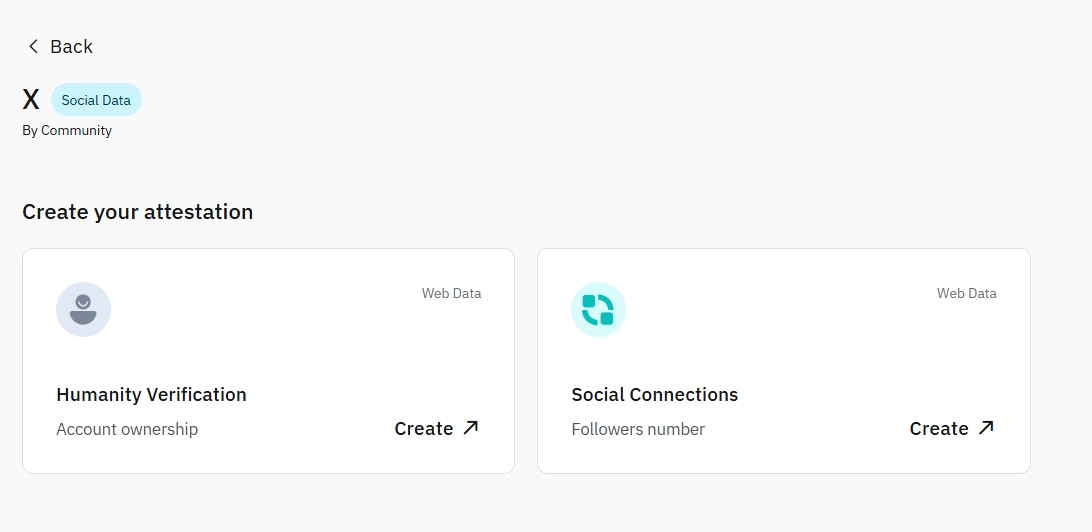 Primus是什么?如何参与和领取?一文揭秘Primus空投奖励获取流程