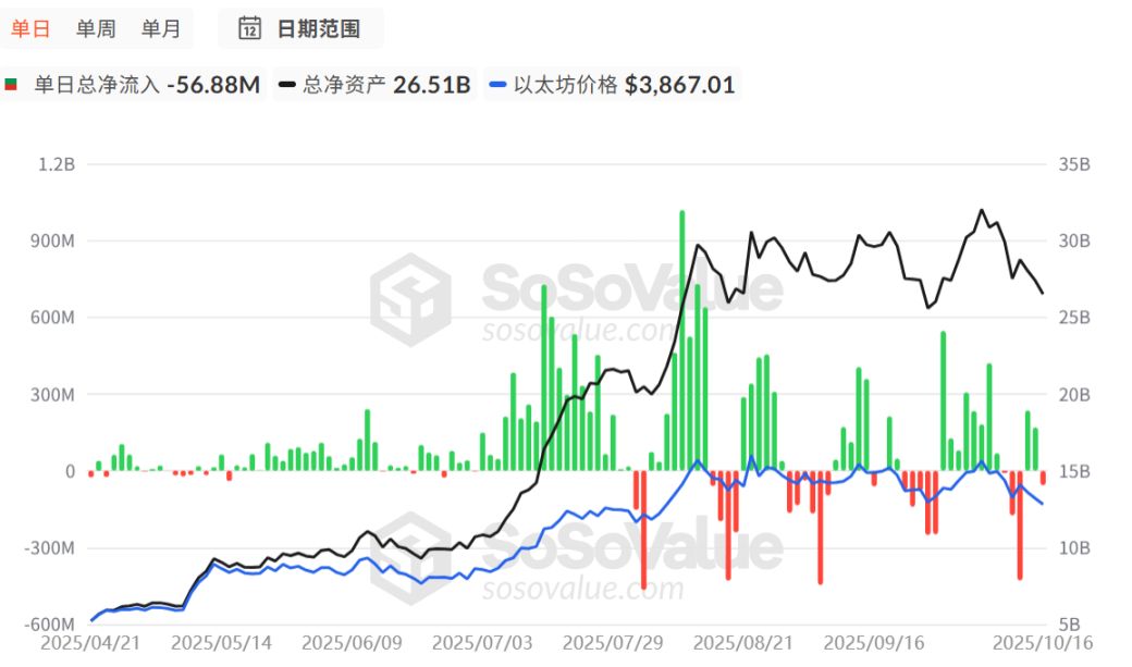 比特币11万美元防线失守,市场要转熊了吗?一文分析