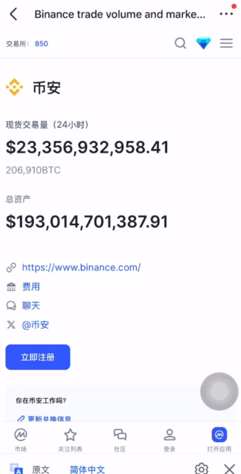 炒币交易所平台APP哪个最好?炒币必备软件平台交易所盘点