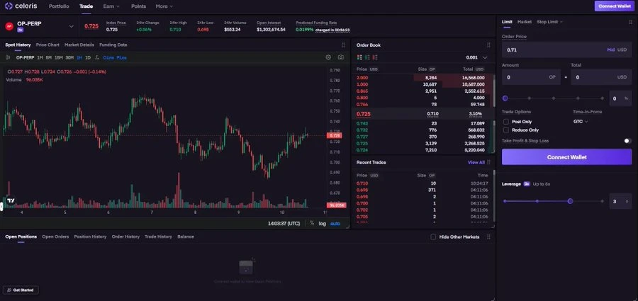 Monad主网上线在即,一文盘点值得关注的dApp