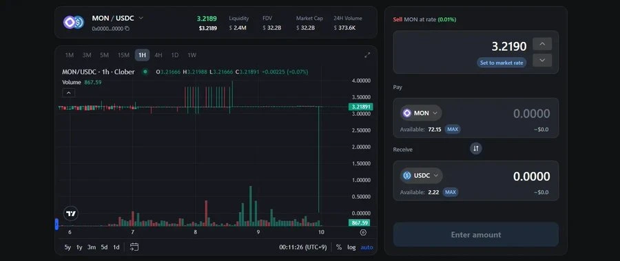 Monad主网上线在即,一文盘点值得关注的dApp