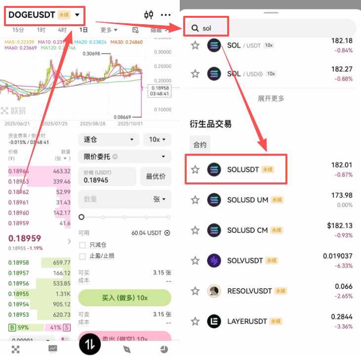 币安和欧易哪个好?散户在币安更容易赚钱,但新手更习惯使用欧易