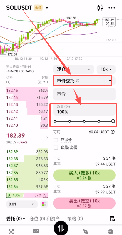 币安和欧易哪个好?散户在币安更容易赚钱,但新手更习惯使用欧易