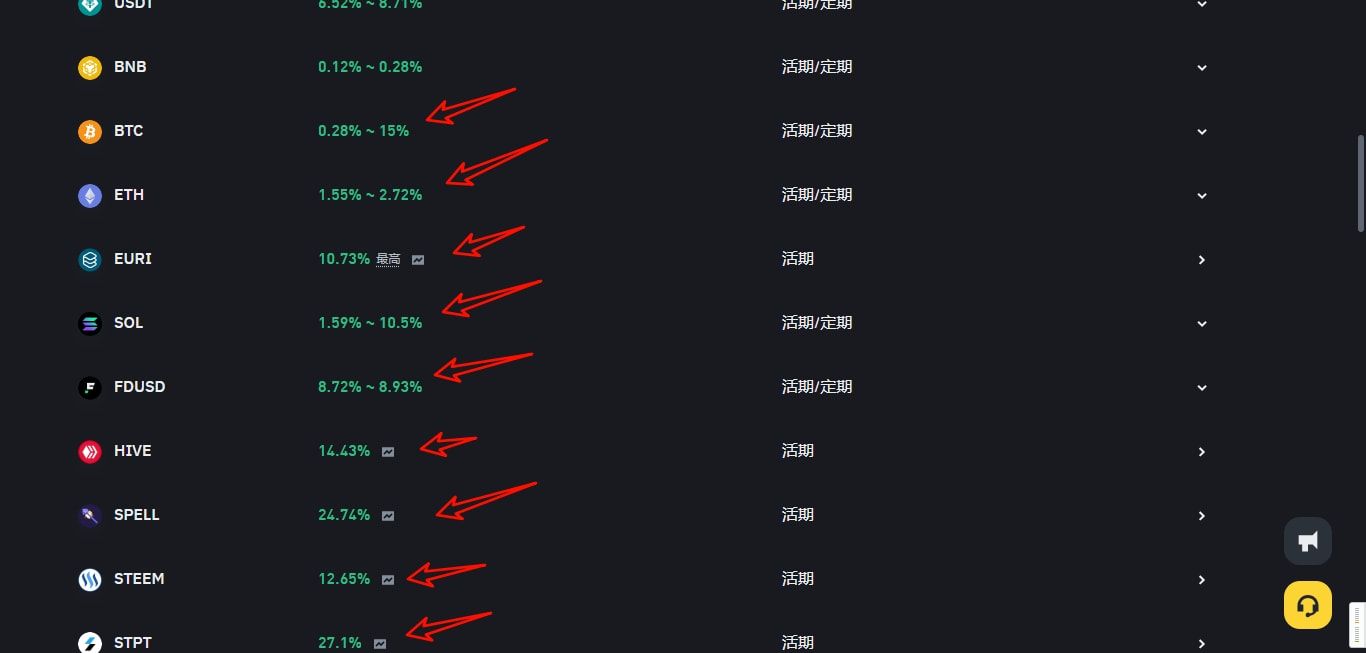 币安和欧易哪个好?散户在币安更容易赚钱,但新手更习惯使用欧易