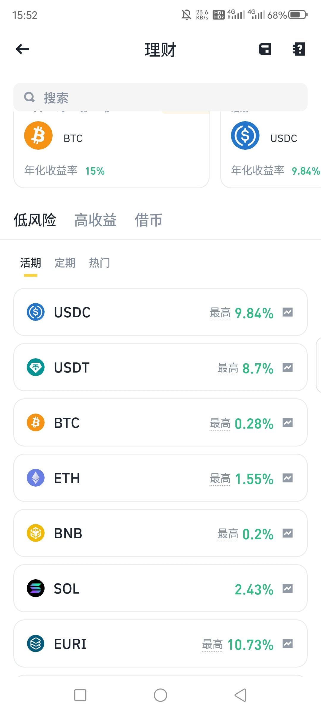 币安和欧易哪个好?散户在币安更容易赚钱,但新手更习惯使用欧易