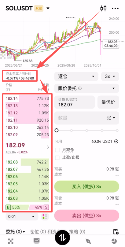 币安和欧易哪个好?散户在币安更容易赚钱,但新手更习惯使用欧易