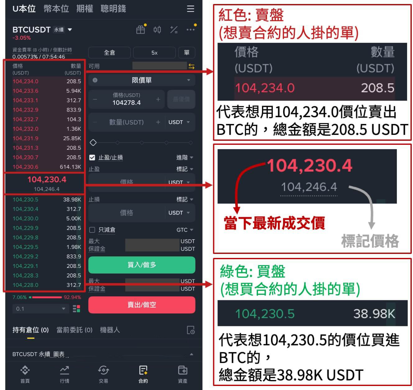 币安和欧易哪个好?散户在币安更容易赚钱,但新手更习惯使用欧易