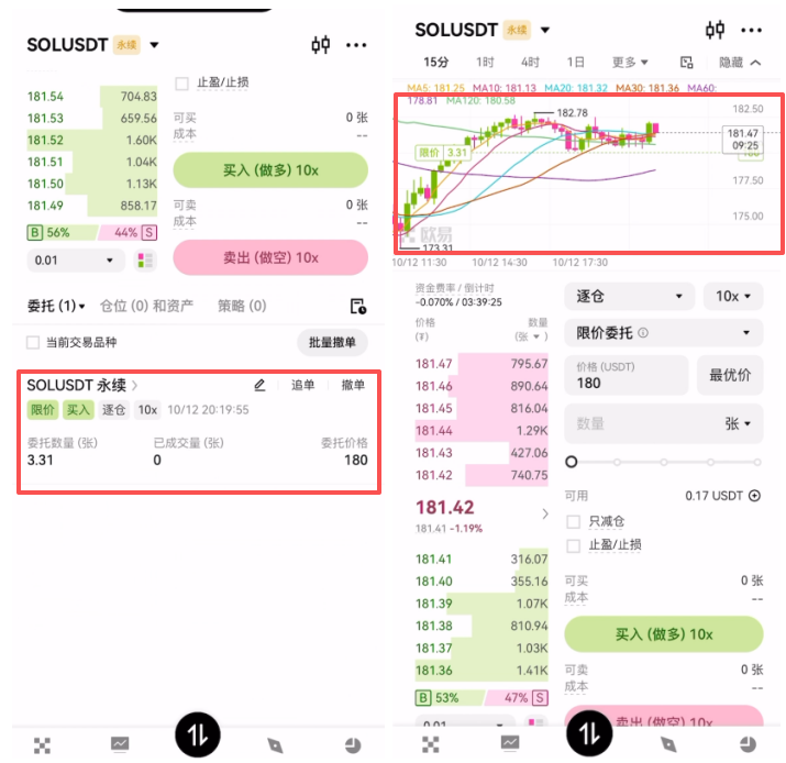 币安和欧易哪个好?散户在币安更容易赚钱,但新手更习惯使用欧易